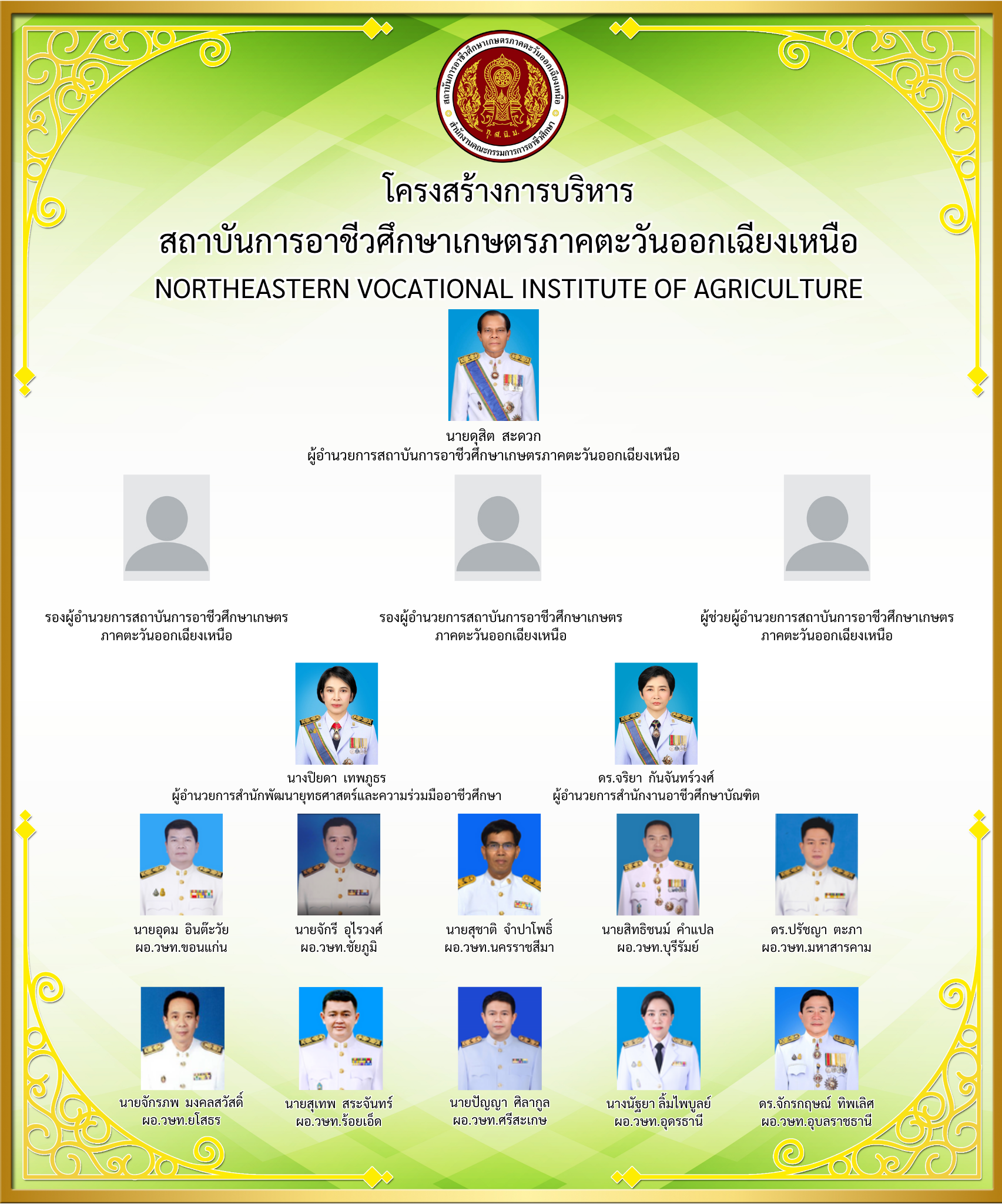 โครงสร้างการบริหาร สถาบันฯ