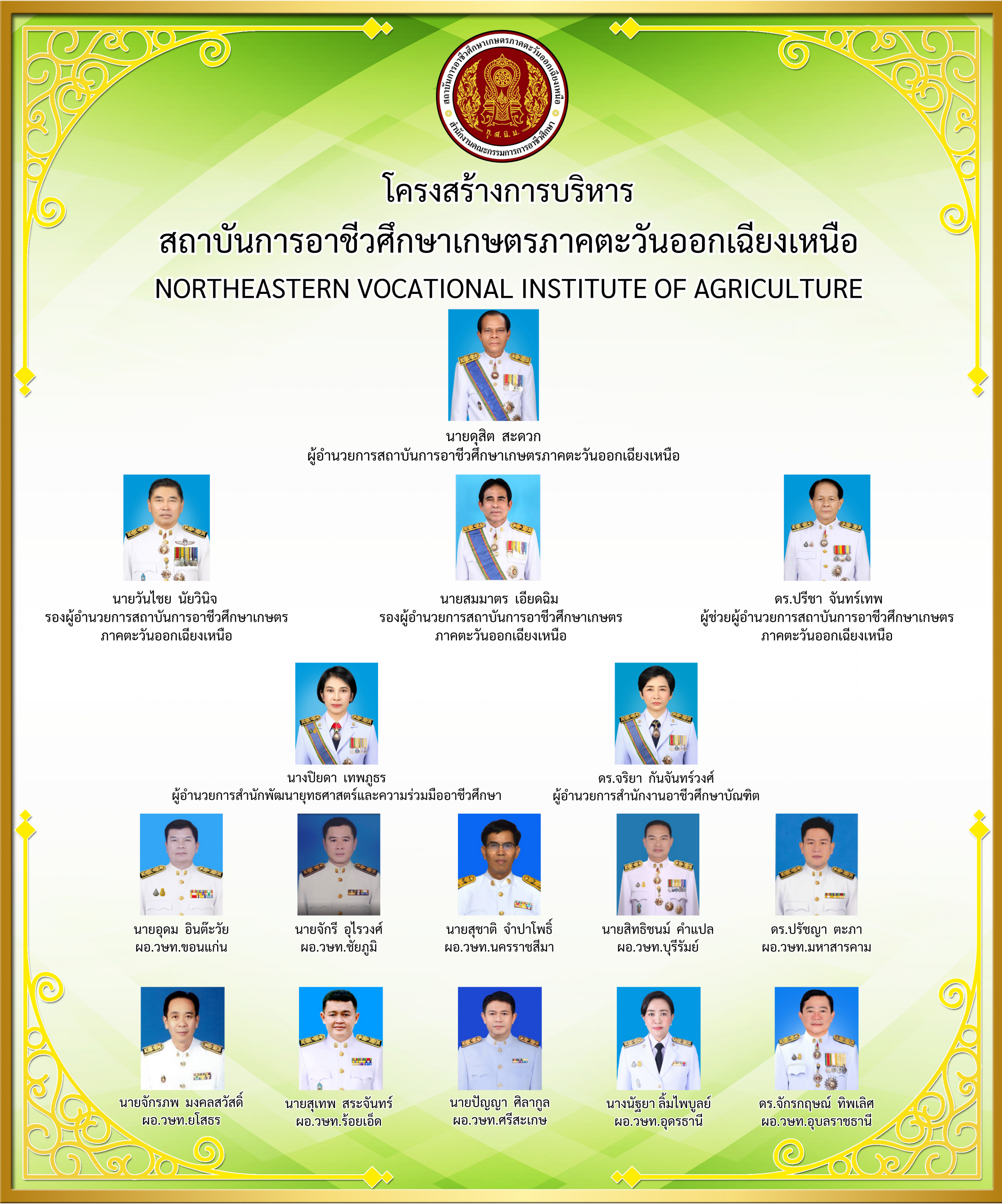 โครงสร้างการบริหาร สถาบันฯ